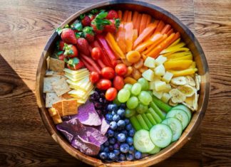 Is the Rainbow Diet Healthy and Safe for Weight Loss?
