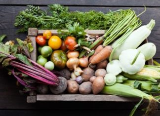 What is an Elimination Diet? Benefits and How to Do it Right