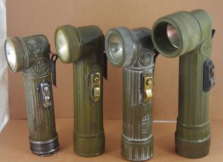 The Ultimate Guide to Choosing the Right Flashlight for Your Needs