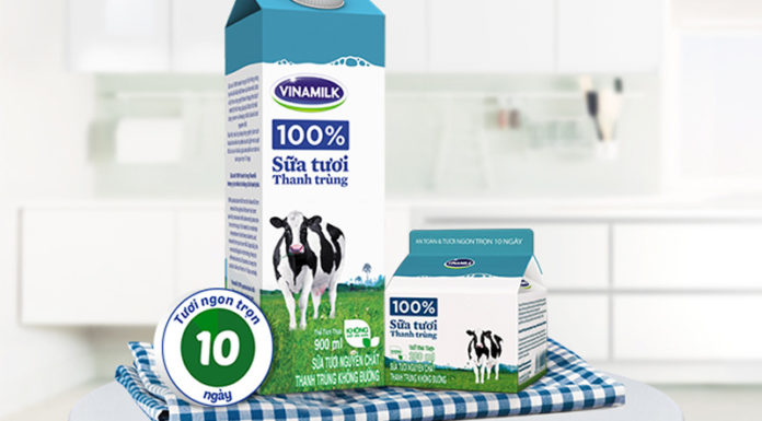 The Many Varieties of Fresh Milk and Their Unique Characteristics: Unveiling a Dairy Delight.