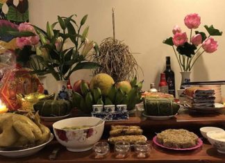 The Ritual of Gratitude to the Earth: A Comprehensive Guide to Offerings and Rituals