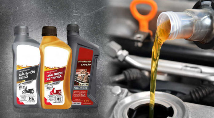 The Art of Oiling a Ceiling Fan: A Step-by-Step Guide for the Year-End Clean-Up