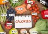 How Many Calories Do You Need to Lose Weight in a Day? Calculating Calories for Safe and Hunger-Free Weight Loss.