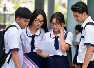 What are Bonus Points? How Bonus Points are Added in Exams