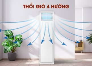 Is a Floor-Standing AC More Energy-Efficient Than a Regular AC?