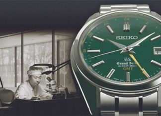 Why Do Watches Have a Left-to-Right Winding Direction?