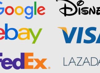 The Ultimate Guide to Trademark Registration