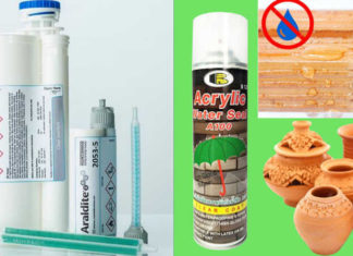 What is Acrylic Adhesive? Understanding its Practical and Effective Usage.