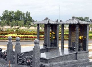 The Art of Unveiling the Afterlife: A Guide to Uncovering the Unknown