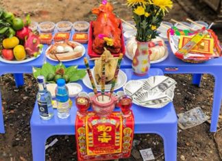 The Year-End Thanksgiving: Rituals and Offerings