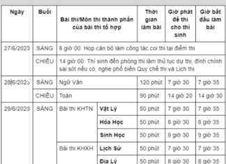 The University and National High School Graduation Exam Schedule for 2023: June 27-30, 2023