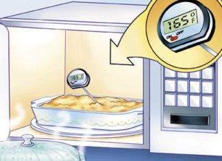 Does Microwave Cooking Zap the Nutrients From Your Food?