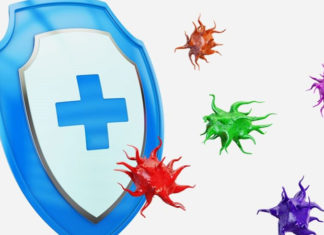 Is Drinking Lemon Water Good for You? How to Drink It the Right Way?