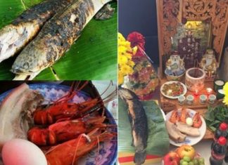 The Ultimate Guide to a Prosperous Year: Understanding the Rituals and Offerings for the God of Wealth