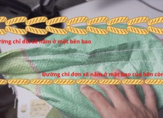 The Ultimate Guide to Seamlessly Unraveling Threads: A Step-by-Step to Opening Rice and Cement Bags with Ease