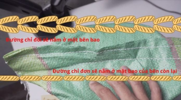 The Ultimate Guide to Seamlessly Unraveling Threads: A Step-by-Step to Opening Rice and Cement Bags with Ease