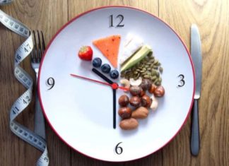 “A Slim Guide to a Healthy Lunar New Year”