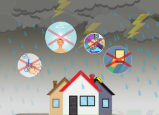 The Do’s and Don’ts of Stormy Weather