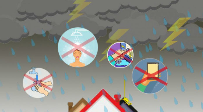 The Do’s and Don’ts of Stormy Weather