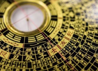 What is Feng Shui? Unlocking the Power of Feng Shui in Everyday Life