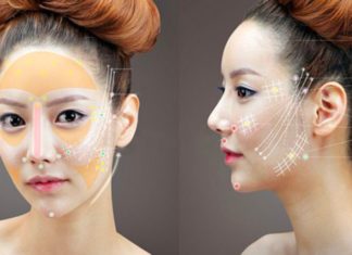 “The Collagen Thread Lift: Everything You Need to Know”