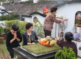 Should You Visit Your Ancestor’s Tomb and Offer Incense on the 15th Day of the 7th Lunar Month?