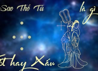 What is Saturn Deity? A Guide to Worshipping Saturn Deity in 2023