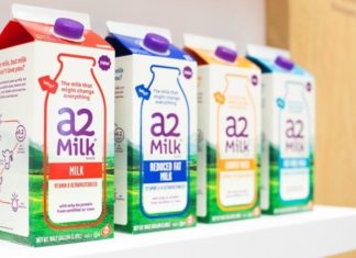 What is A2 Milk? Why is it More Expensive than Regular Milk?