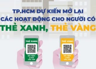 “Unveiling the Mystery of COVID-19 Green and Yellow Cards: A Comprehensive Guide to Understanding Their Significance”