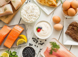 What is Lean Protein? Choosing the Right ‘Lean’ Protein Foods
