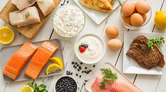 What is Lean Protein? Choosing the Right ‘Lean’ Protein Foods