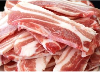 “The Perfectly Cooked Meat: Timing Your Culinary Masterpiece”