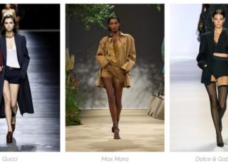 The Latest Color Trends for 2024: A Fresh Take on Tones