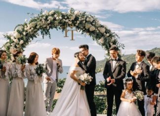 The Ultimate Guide to Navigating the Marriage Registration Process with a Foreign National