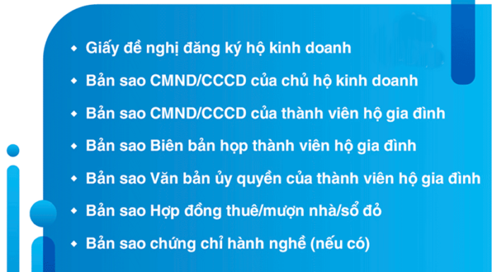 The Solo Entrepreneur’s Guide to Registration: Navigating the Latest Procedures