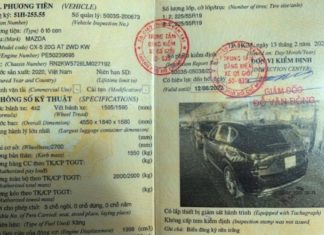 The Art of Buying and Selling Used Cars: Navigating the Latest 2022 Procedures.