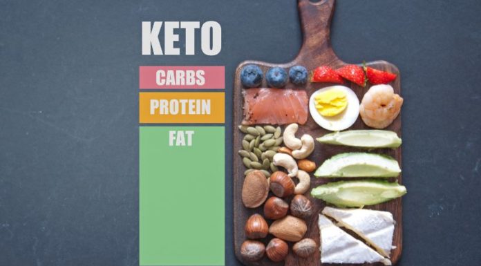 The Ultimate 7-Day Keto Diet Plan for Beginners: Your Weekly Weight Loss Companion