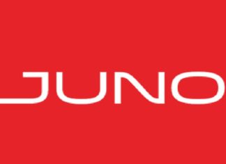 The Top 5 Most-Loved Women’s Fashion Accessory Brands Today