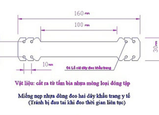 The Ultimate Guide: Create a Customized Ear Saver for Maximum Comfort During Extended Mask Wear