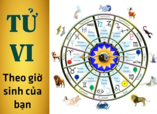 The Luckiest Birth Hours: Nurturing Children Born During These Times to Excel and Bring Their Parents Prosperity