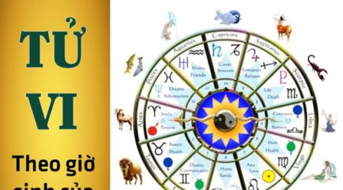 The Luckiest Birth Hours: Nurturing Children Born During These Times to Excel and Bring Their Parents Prosperity