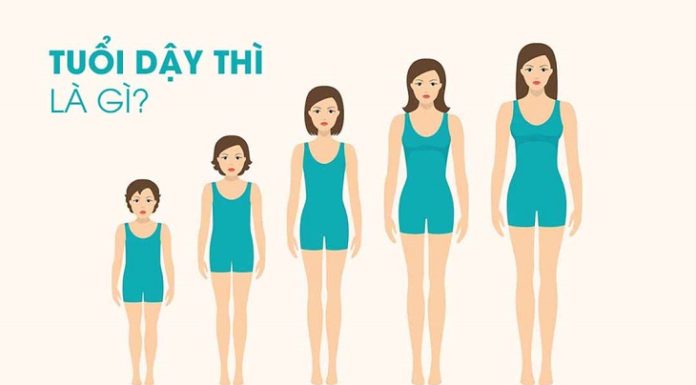 Is It Advisable to Use a Facial Cleansing Brush During Puberty? Skincare Routines for Teenagers.