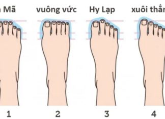 The Secrets to Success: Unveiling the Mystery of Toe Length and Future Fortunes