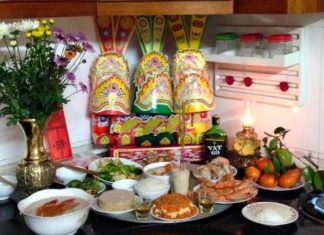 The Ultimate Guide to Invoking the Power of the Kitchen God: Daily Incantations and Rituals for Prosperity and Blessings