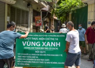 The Ultimate Guide to Understanding the Color-Coded Zones: Green, Yellow, Orange, and Red