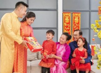 The Ultimate Guide to Choosing the Perfect Time and Direction for a Prosperous Start to 2022