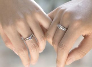 The Significance of Ring Finger Placement in Feng Shui for Men and Women