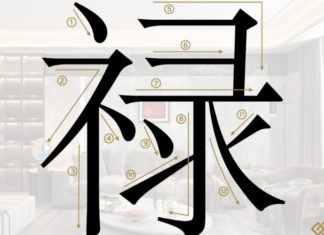 The Power of ‘Loc’: A Guide to This Auspicious Symbol and How to Display It