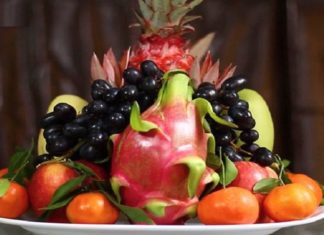 The Color Significance of the Five-Fruit Tray for Lunar New Year