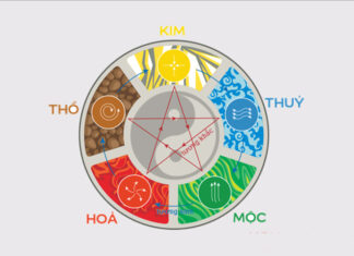 100 Baby Boy Names: The Ultimate List for 2020